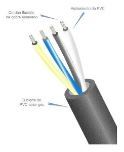 https://www.macroptar.com/articulos/A4/ARCO40X22.webp